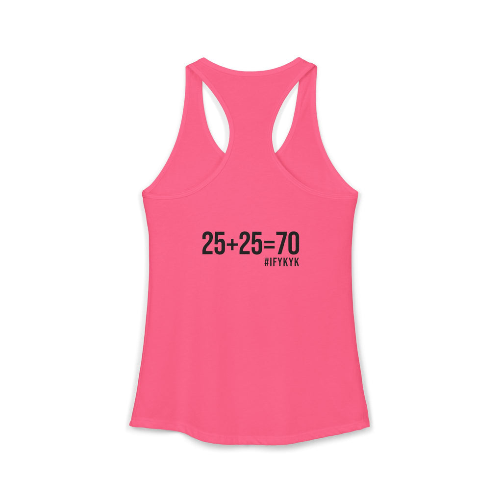25 + 25 = 70 Women's Ideal Racerback Tank - Black Print Front & Back