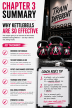 WWLW Kettlebell Training Guide