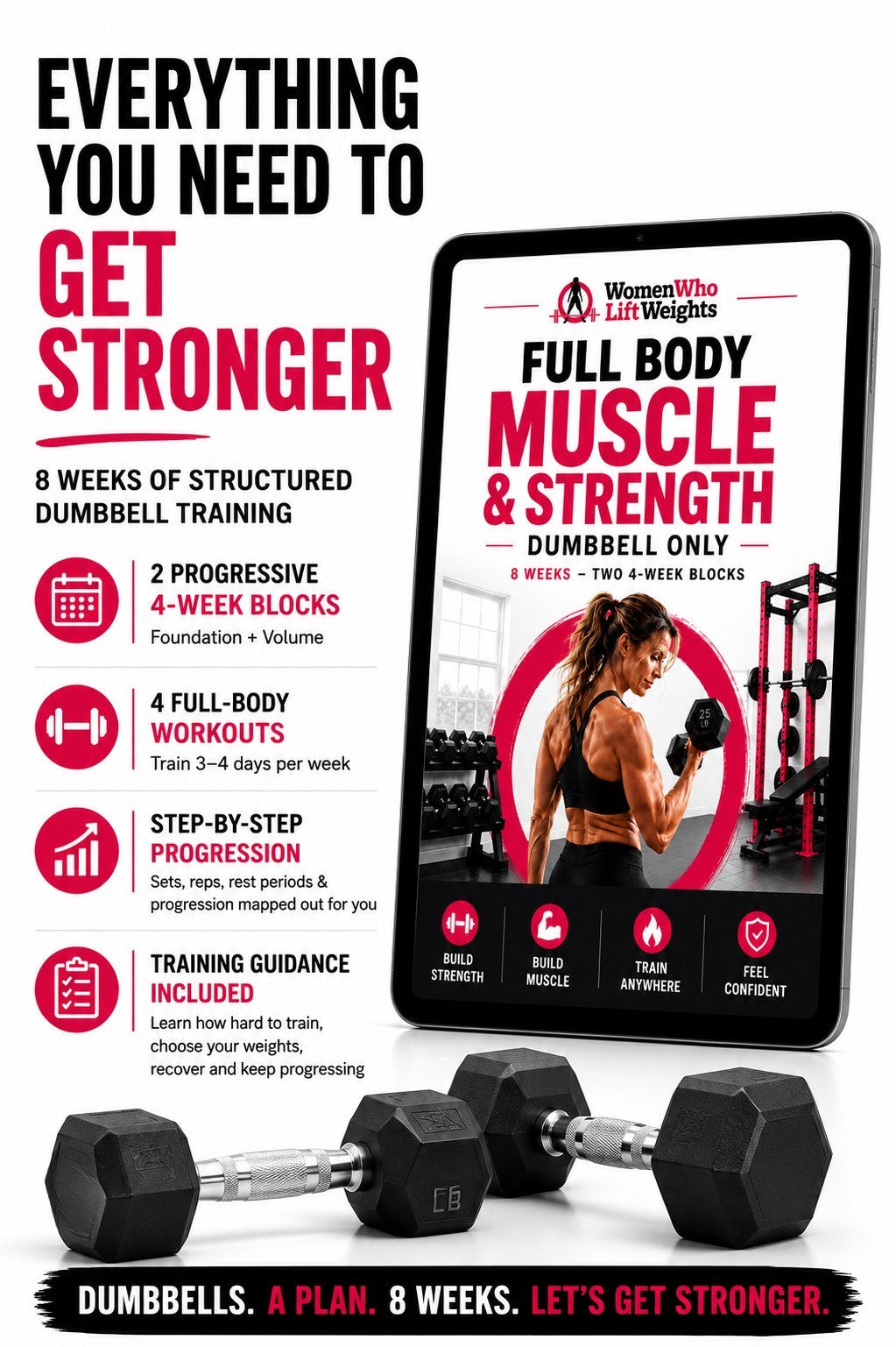 Full Body Muscle & Strength - Dumbbell Only