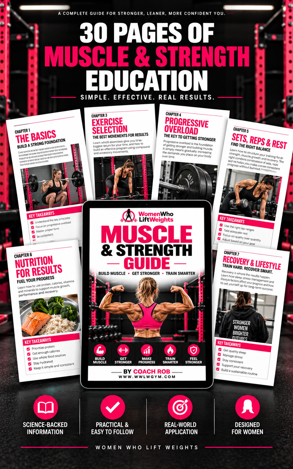 Muscle & Strength Training Guide for Women