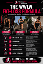 Fat Loss Guide for Women Who Lift Weights