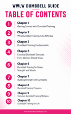 WWLW Dumbbell Training Guide