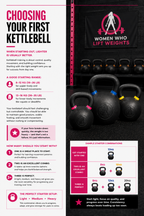WWLW Kettlebell Training Guide