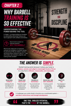 WWLW Barbell Training Guide