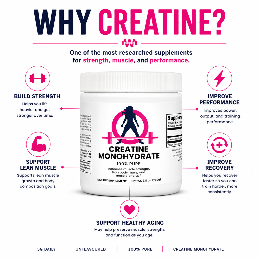CREATINE MONOHYDRATE