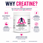 CREATINE MONOHYDRATE