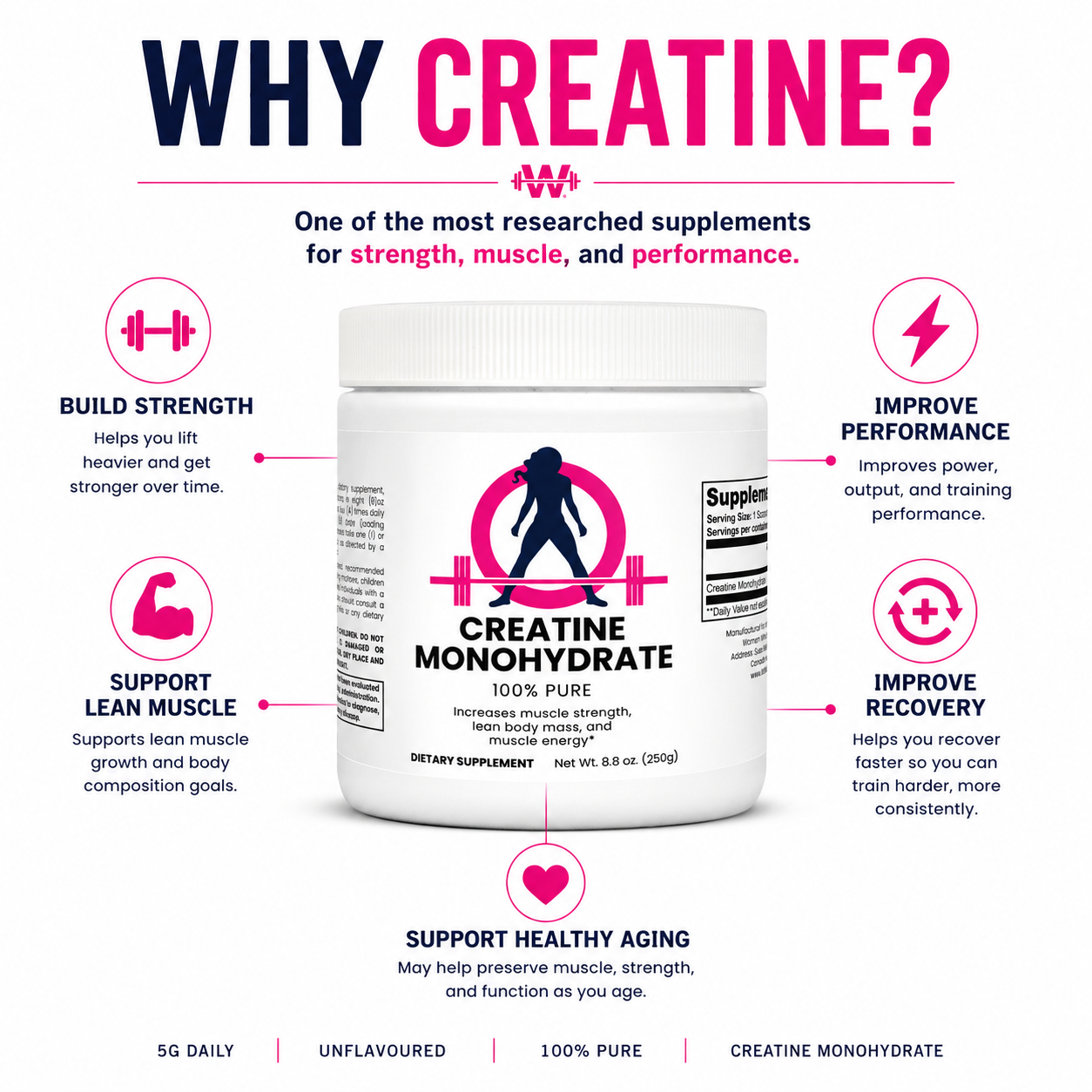 CREATINE MONOHYDRATE