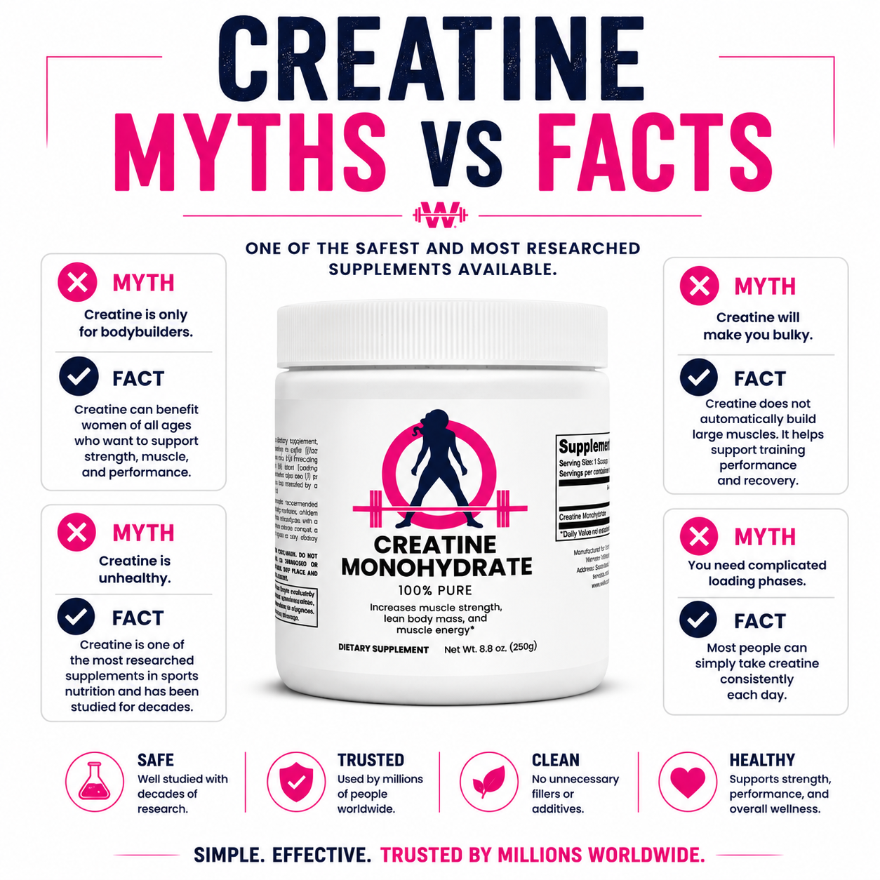 CREATINE MONOHYDRATE