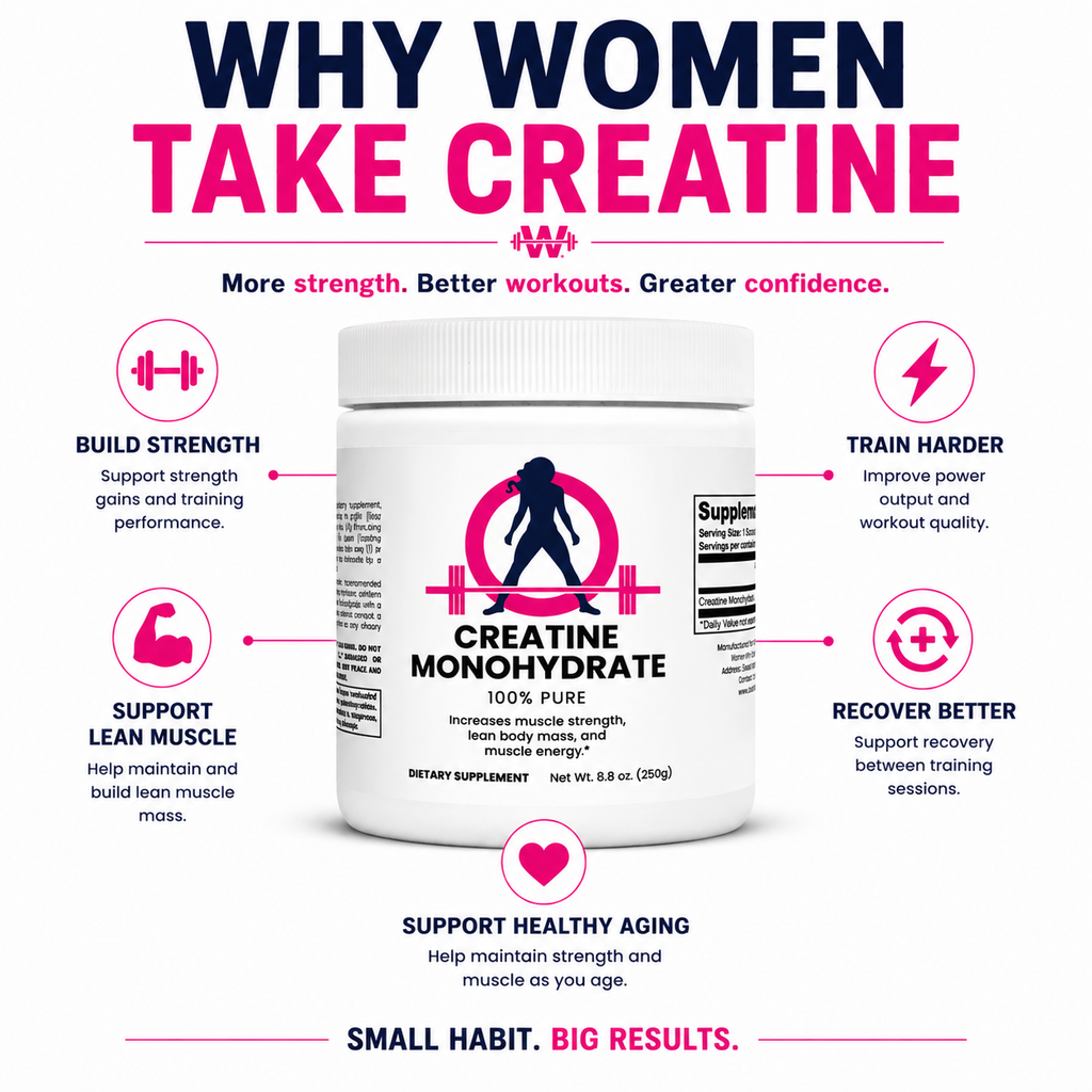 CREATINE MONOHYDRATE