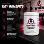 COLLAGEN PETPTIDES