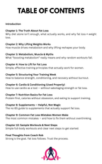 Lifting Weights for Fat Loss — Print + Digital Bundle