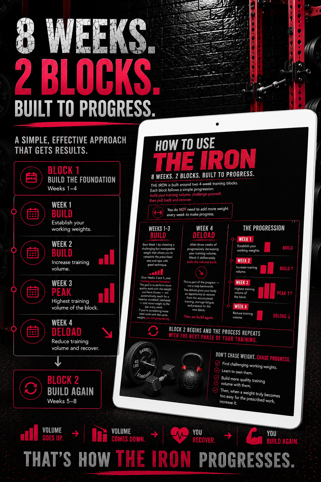 The IRON Training System — 8-Week Strength Training Program