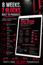 The IRON Training System — 8-Week Strength Training Program