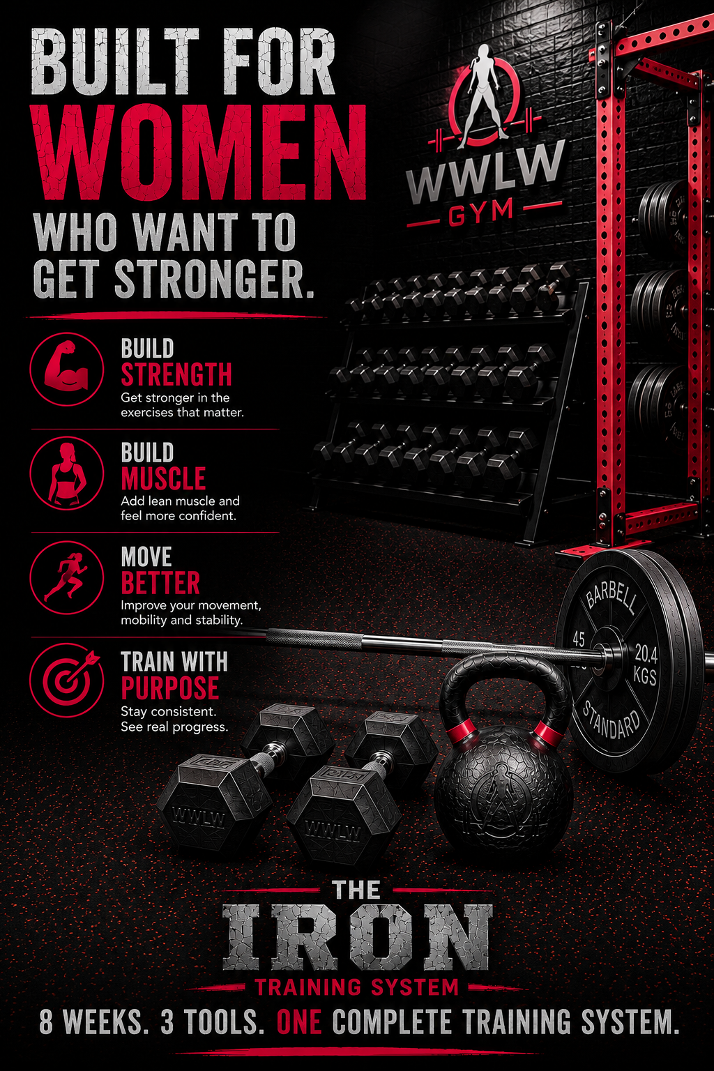 The IRON Training System — 8-Week Strength Training Program